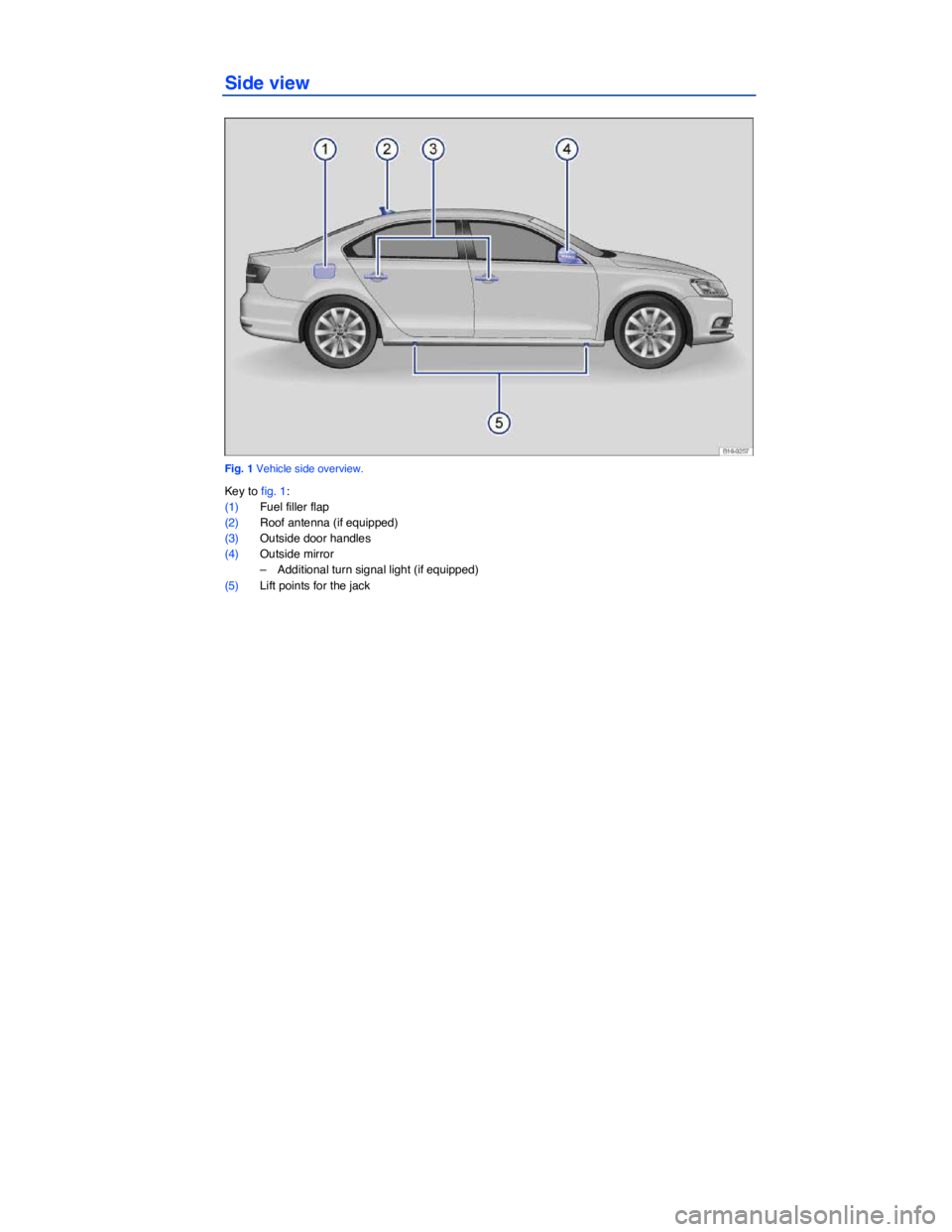 VOLKSWAGEN JETTA 2015  Owners Manual  
Side view 
 
Fig. 1 Vehicle side overview. 
Key to fig. 1: 
(1) Fuel filler flap  
(2) Roof antenna (if equipped)  
(3) Outside door handles  
(4) Outside mirror  
–  Additional turn signal light 