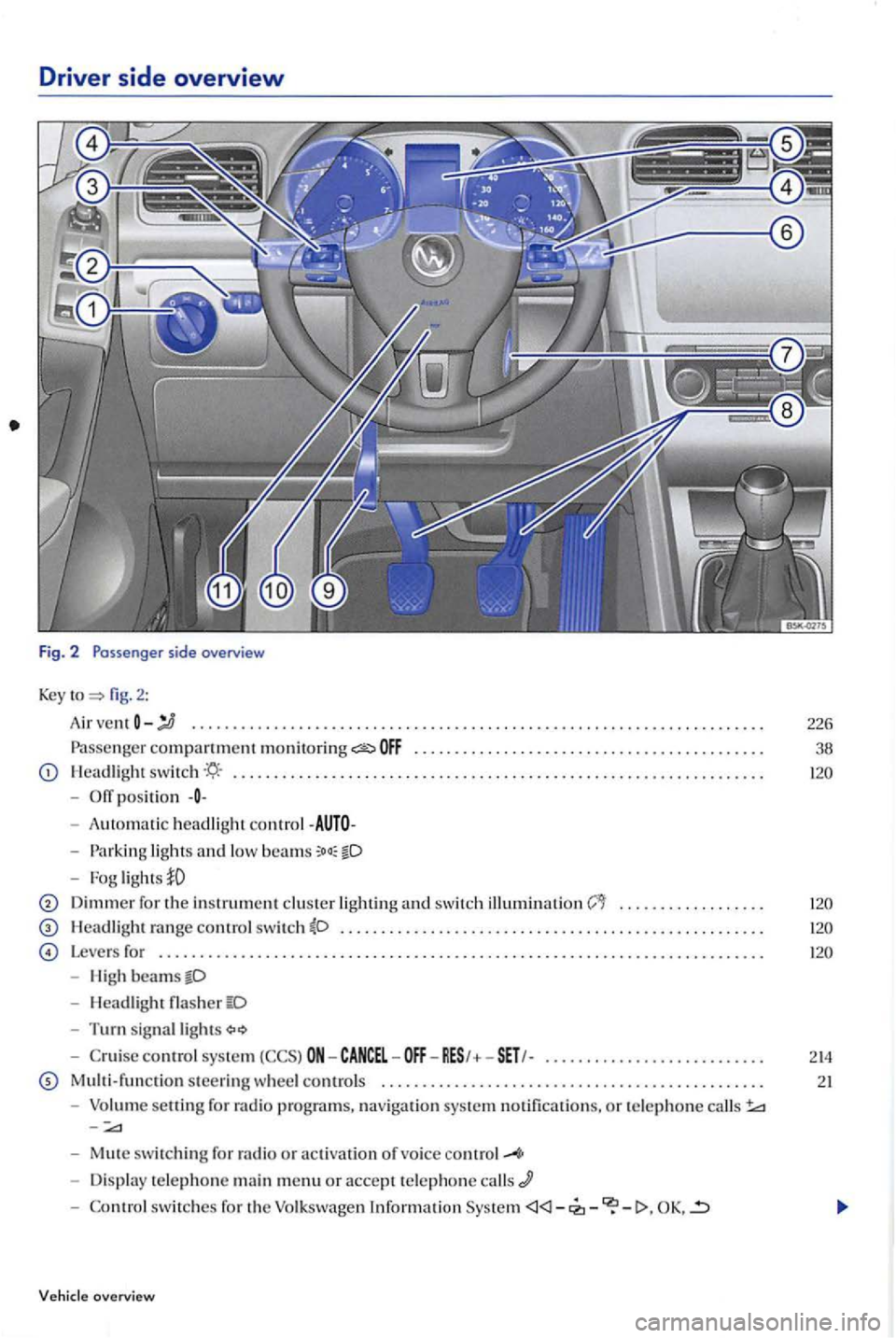 VOLKSWAGEN GOLF PLUS 2007  Owners Manual Driver side overview 
Fig.  2  Passenger  side overview 
Key fig.  2: 
i\ir vent 
.......................................... . 
Headli gh t switch .....................................................