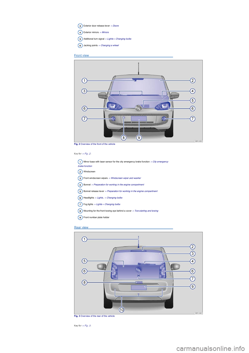VOLKSWAGEN UP! 2015  Owners Manual Exterior door release lever ⇒ Doors
Exterior mirrors ⇒ Mirrors
Additional turn signal ⇒ Lights⇒ Changing bulbs
Jacking points ⇒ Changing a wheel
Front view
Fig. 2 Overview of the front 