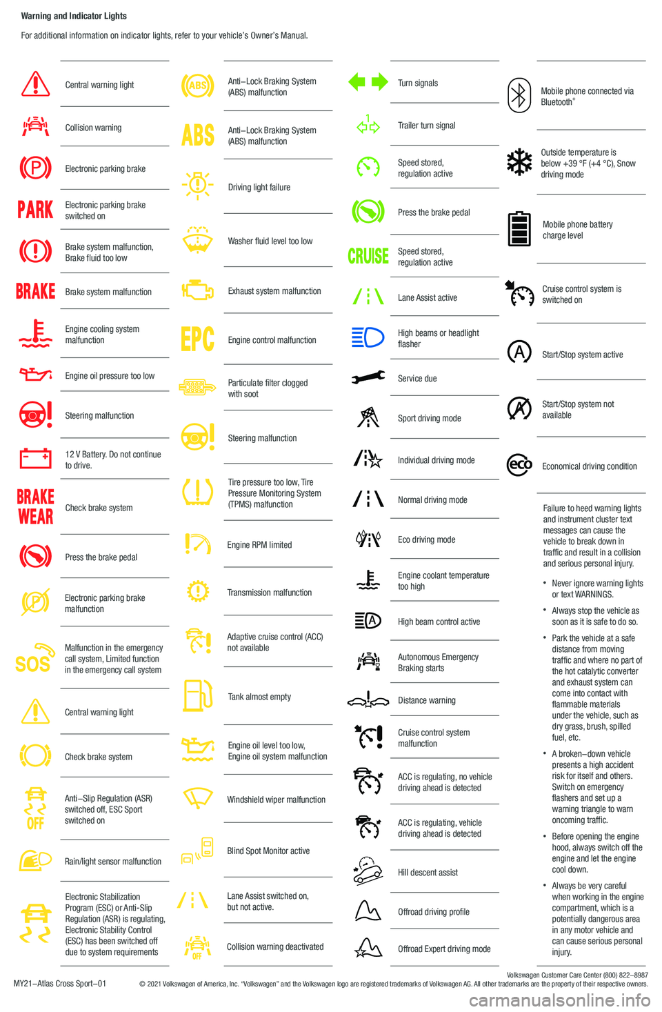 VOLKSWAGEN ATLAS CROSS SPORT 2021  Owners Manual Warning and Indicator Lights
MY21-Atlas Cross Sport-01Volkswagen Customer Care Center (800) 822-8987