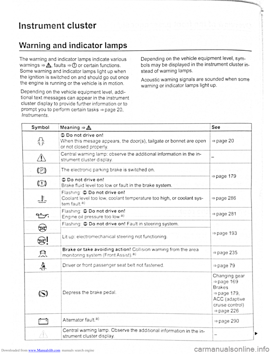 VOLKSWAGEN SCIROCCO 2009  Owners Manual Downloaded from www.Manualslib.com manuals search engine m 
Instrument cluster 
Warning  and indicator  lamps 
The warning and indicator lamps ind ica te various 
warnings ~~.faults ~CD or certai n fu