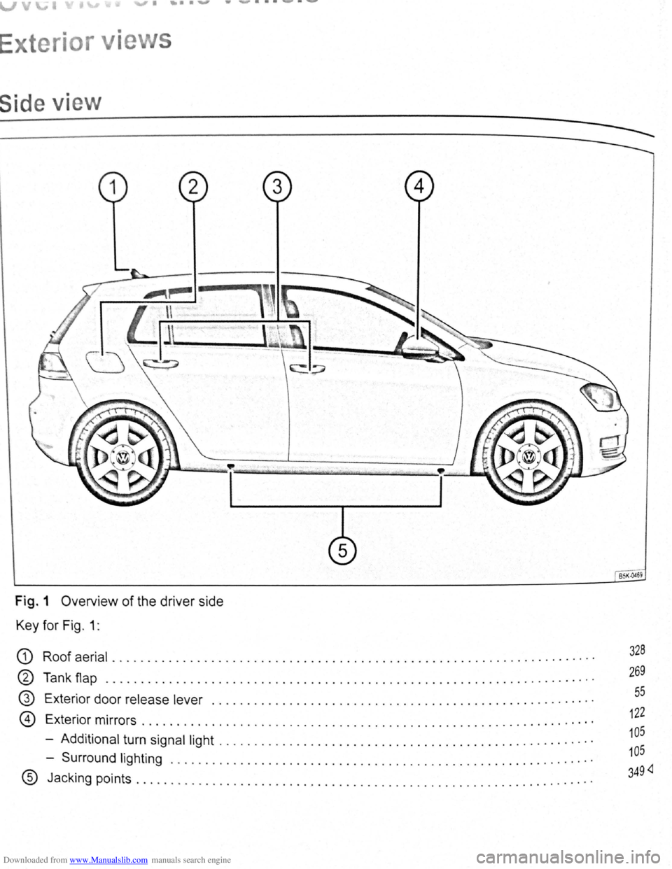 VOLKSWAGEN SCIROCCO 2009  Owners Manual Downloaded from www.Manualslib.com manuals search engine V \...1 tv ...., .......................... ..... 
Exterior views 
Side view 
Fig.  1 Overview of the  driver  side 
Key  for Fig. 1: 
G) Roof 