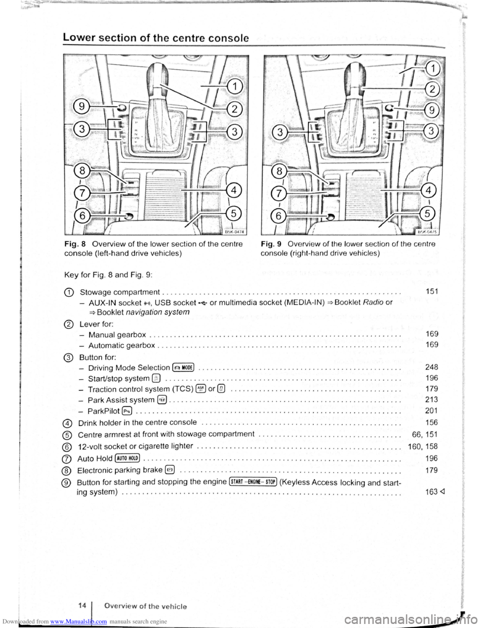 VOLKSWAGEN BEETLE 2010  Owners Manual Downloaded from www.Manualslib.com manuals search engine Lower section of the centre  console 
Fig. 8  Overview of the lower section of the  centre 
console  (left-hand drive vehicles) 
Key for Fig. 8