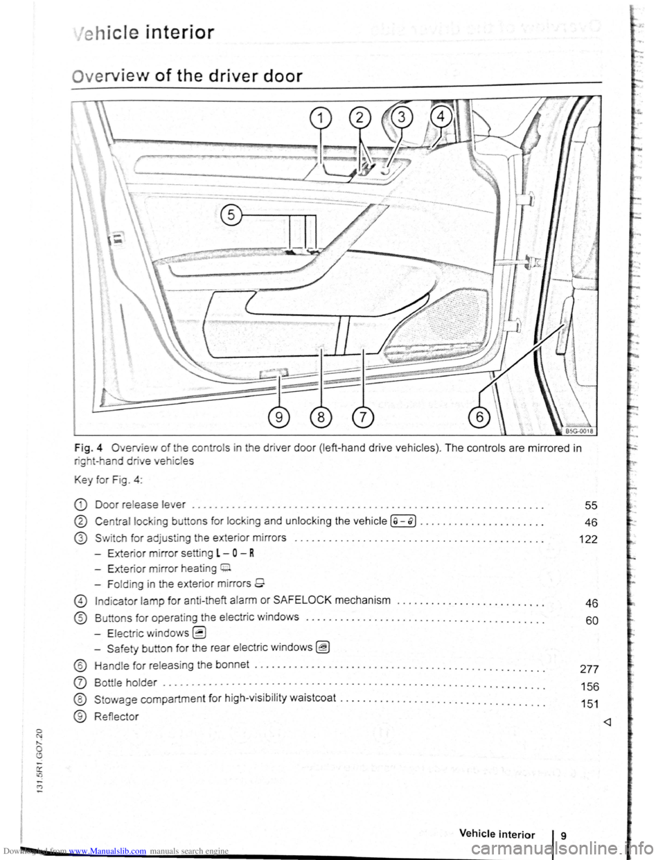 VOLKSWAGEN BEETLE 2010  Owners Manual Downloaded from www.Manualslib.com manuals search engine 0 N ,..; 0 
e h ic le interior 
Ov erview of the driver door 
Fig . 4 Overv ie w of the  contro ls  in  the drive r doo r (left -ha nd  dr ive