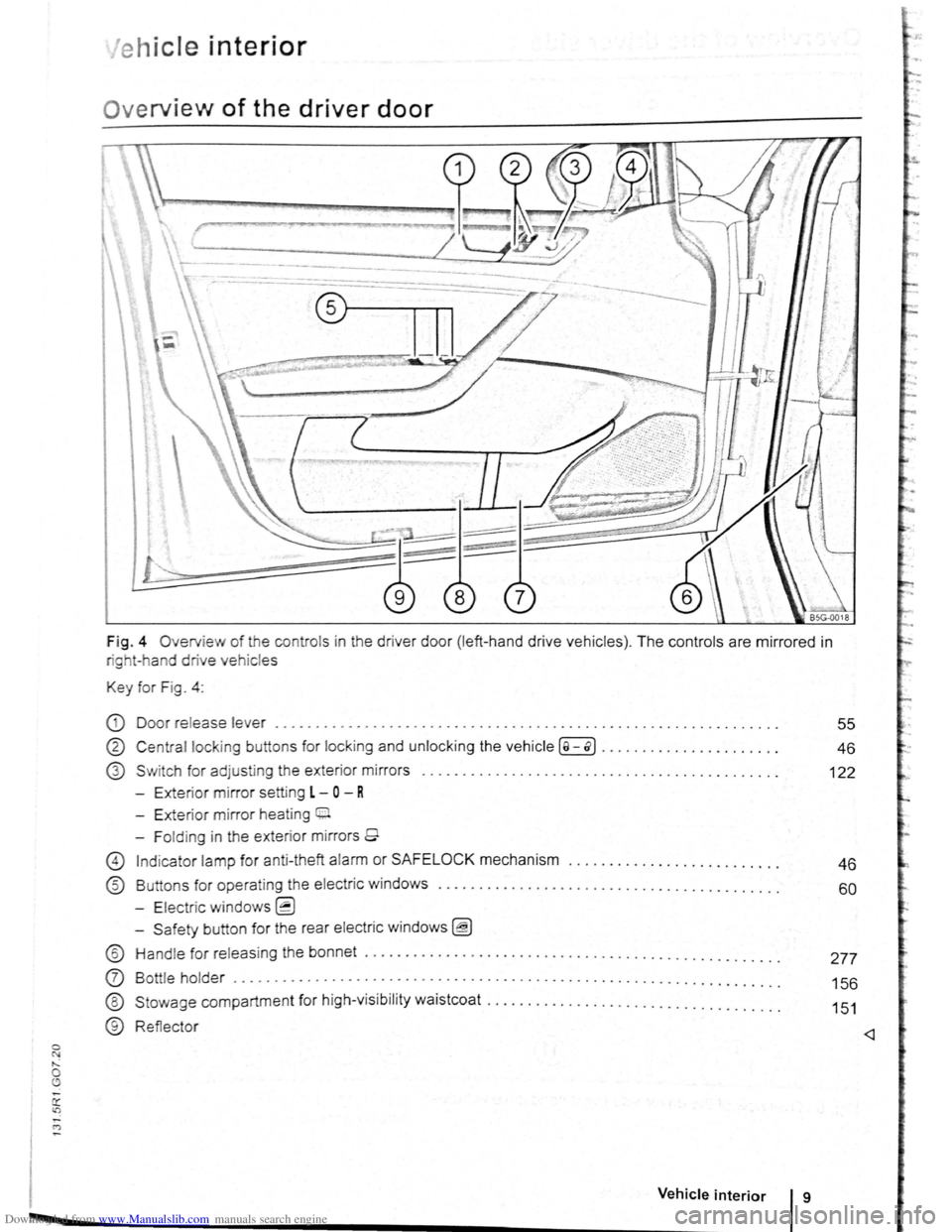VOLKSWAGEN BEETLE 2008  Owners Manual Downloaded from www.Manualslib.com manuals search engine 0 N ,..; 0 
e h ic le interior 
Ov erview of the driver door 
Fig . 4 Overv ie w of the  contro ls  in  the drive r doo r (left -ha nd  dr ive