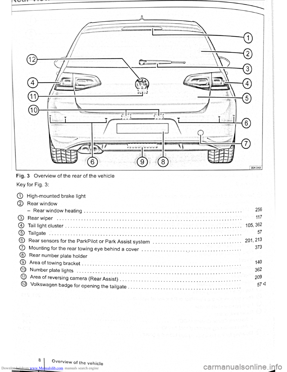 VOLKSWAGEN BEETLE 2007  Owners Manual Downloaded from www.Manualslib.com manuals search engine ? i 
® 
I . I ....... , __ 
~~~--~~~~~~ ~-.1--.~~~ w 
______ : __ --~------~'~~ 
l I 
Fig. 3 Overview of the rear of the vehicle 
Key for 