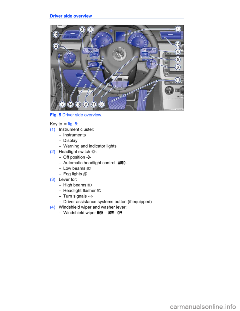 VOLKSWAGEN CC 2011  Owners Manual  
Driver side overview 
 
Fig. 5 Driver side overview. 
Key to ⇒ fig. 5: 
(1) Instrument cluster: 
–  Instruments  
–  Display  
–  Warning and indicator lights  
(2) Headlight switch �