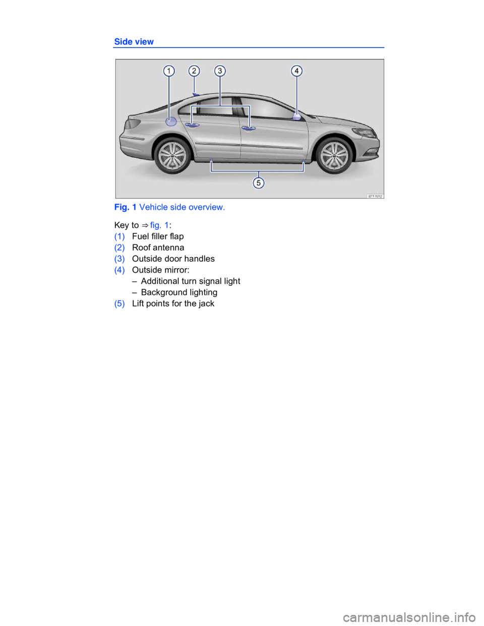 VOLKSWAGEN CC 2009  Owners Manual  
Side view 
 
Fig. 1 Vehicle side overview. 
Key to ⇒ fig. 1: 
(1) Fuel filler flap  
(2) Roof antenna  
(3) Outside door handles  
(4) Outside mirror:  
–  Additional turn signal light  
–  