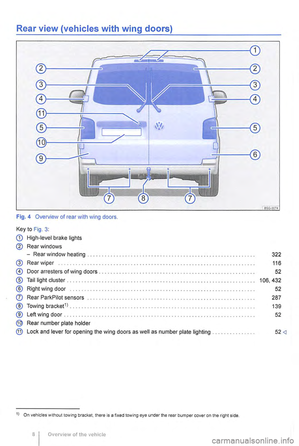 VOLKSWAGEN TRANSPORTER 2019  Owners Manual Rear view (vehicles with wing doors) 
Fig. 4 Overview of rear with wing doors. 
Key to Fig. 3: 
G) High-level brake lights 
® Rear windows 
-Rear window heating ......................................
