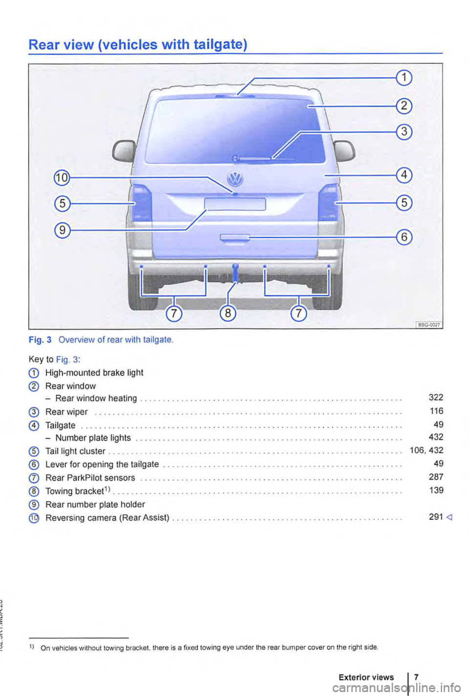 VOLKSWAGEN TRANSPORTER 2013  Owners Manual Rear view (vehicles with tailgate) 
Fig. 3 Overview of rear with tailgate. 
Key to Fig. 3: 
CD High-mounted brake light 
@ Rear window 
-Rear window heating ........................ . 
@ Rear wiper ..
