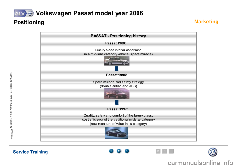 VOLKSWAGEN PASSAT 2006  Service Training Service Training
Volksw agen Passat model year 2006
F
M
T
Te chnical innov ations
12 from 85 - VK-21_ALV Pas s at 2006 - las t update: 29/01/2005
08/03/2005
Marke
ting
P
o
si
tioni
ng
P
ASS
AT -
Posit
