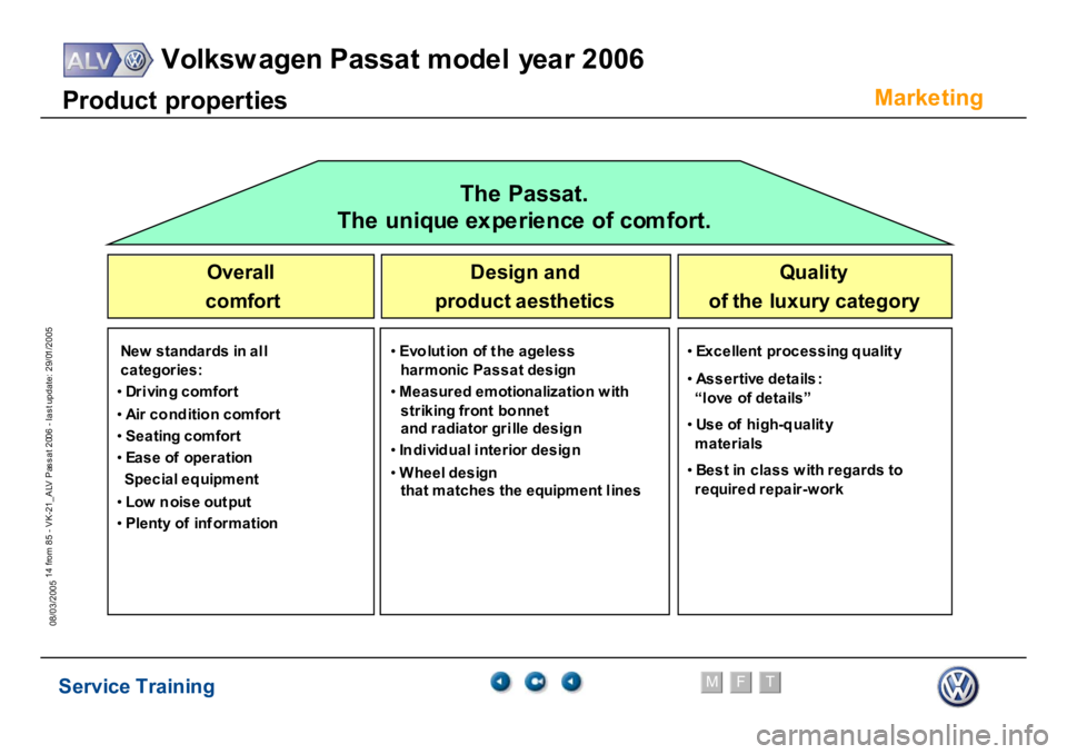 VOLKSWAGEN PASSAT 2006  Service Training Service Training
Volksw agen Passat model year 2006
F
M
T
Te chnical innov ations
14 from 85 - VK-21_ALV Pas s at 2006 - las t update: 29/01/2005
08/03/2005
Marke
ting
P
roduct
 pr
oper
tie
s
The
 Pas