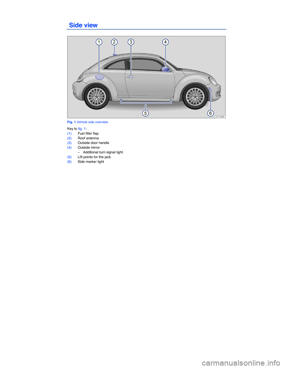 VOLKSWAGEN BEETLE 2015 3.G Owners Manual  
 Side view 
 
Fig. 1 Vehicle side overview. 
Key to fig. 1: 
(1) Fuel filler flap  
(2) Roof antenna                                                                                                  