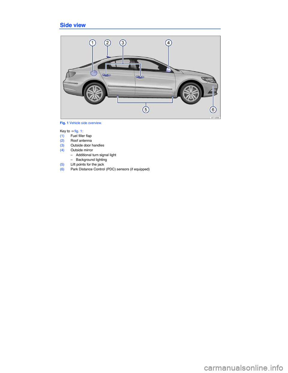 VOLKSWAGEN PASSAT CC 2014 1.G Owners Manual  
Side view 
 
Fig. 1 Vehicle side overview. 
Key to ⇒ fig. 1: 
(1) Fuel filler flap  
(2) Roof antenna  
(3) Outside door handles  
(4) Outside mirror  
–  Additional turn signal light  
–  B