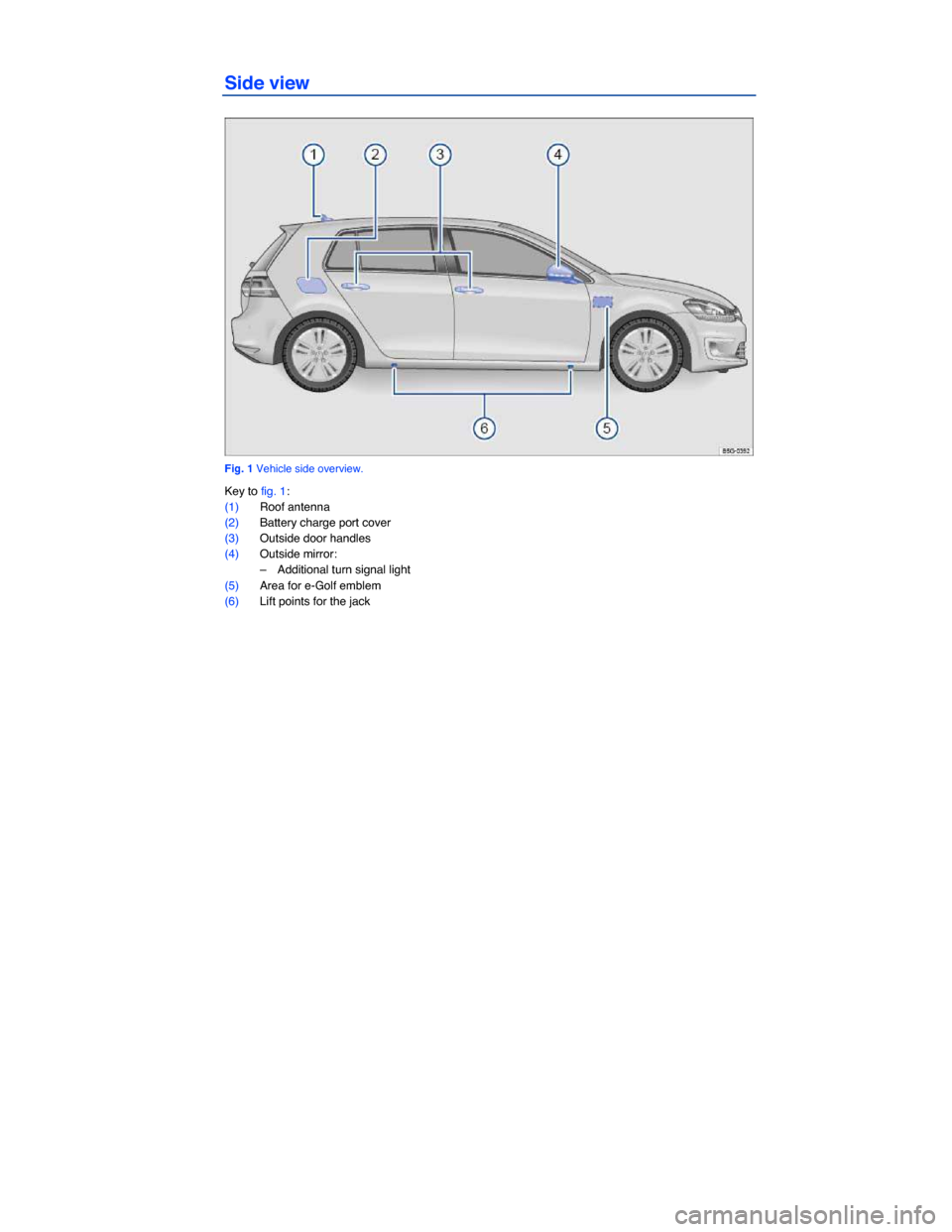 VOLKSWAGEN E GOLF 2015 5G / 7.G Owners Manual  
Side view 
 
Fig. 1 Vehicle side overview. 
Key to fig. 1: 
(1) Roof antenna  
(2) Battery charge port cover  
(3) Outside door handles  
(4) Outside mirror:  
–  Additional turn signal light  
(5