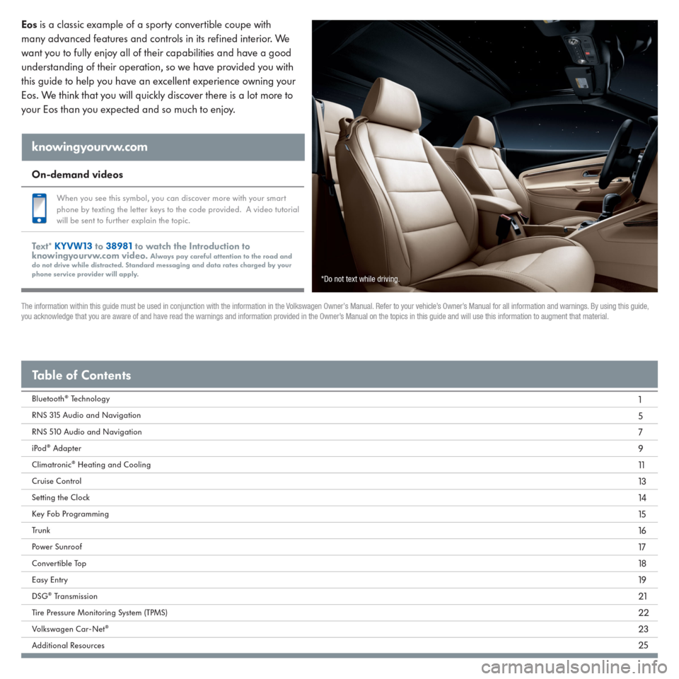 VOLKSWAGEN EOS 2015 1.G Quick Start Guide 