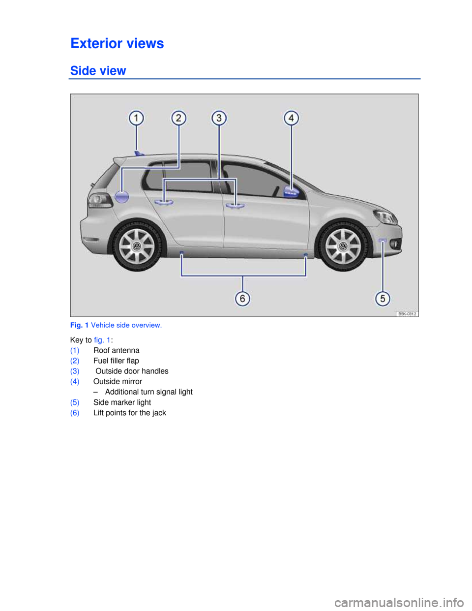 VOLKSWAGEN GOLF 2013 5G / 7.G Owners Manual  
 
Exterior views 
Side view 
 
Fig. 1 Vehicle side overview. 
Key to fig. 1: 
(1) Roof antenna  
(2) Fuel filler flap  
(3)  Outside door handles  
(4) Outside mirror  
–  Additional turn signal l