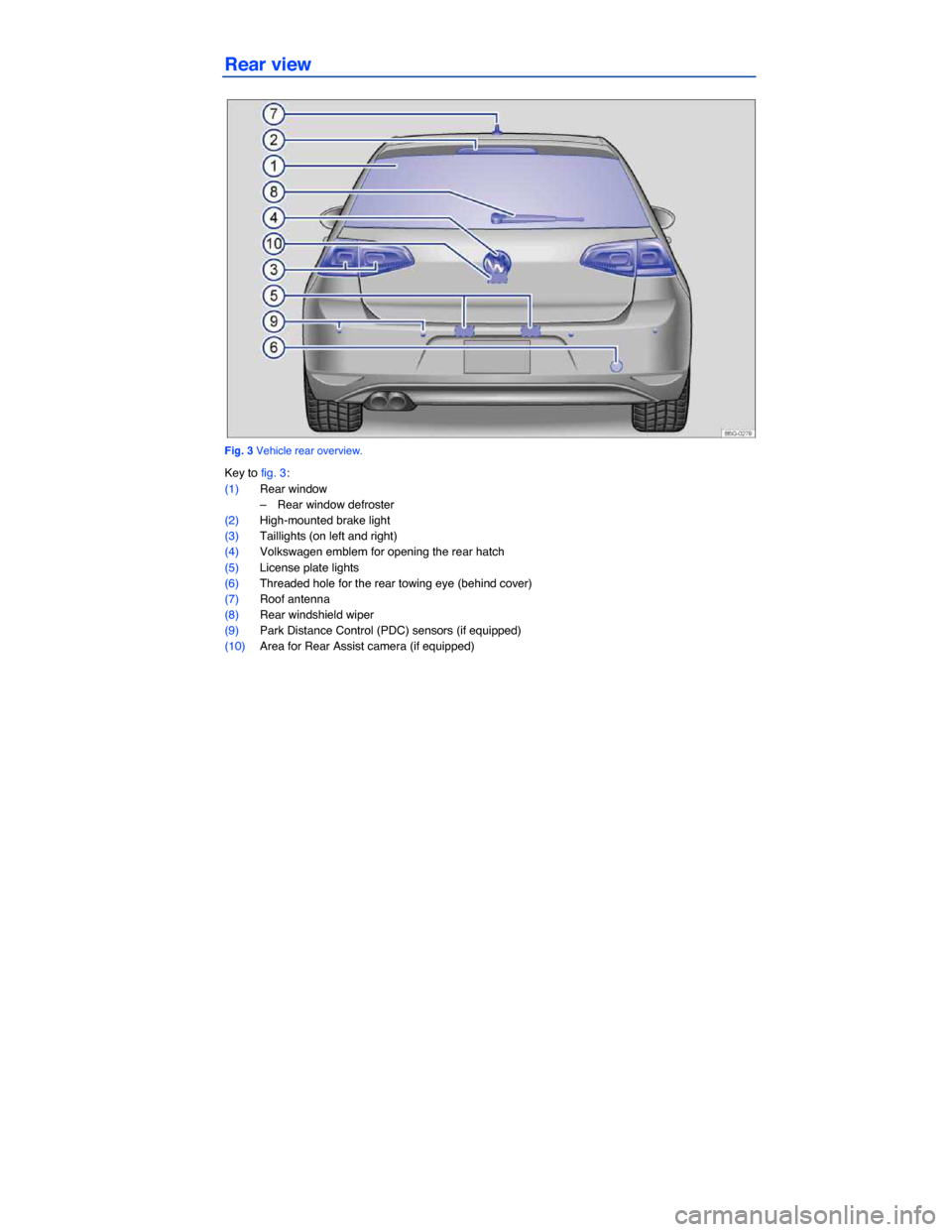 VOLKSWAGEN GOLF 2015 5G / 7.G Owners Manual   
Rear view 
 
Fig. 3 Vehicle rear overview. 
Key to fig. 3: 
(1) Rear window 
–  Rear window defroster  
(2) High-mounted brake light  
(3) Taillights (on left and right)  
(4) Volkswagen emblem f