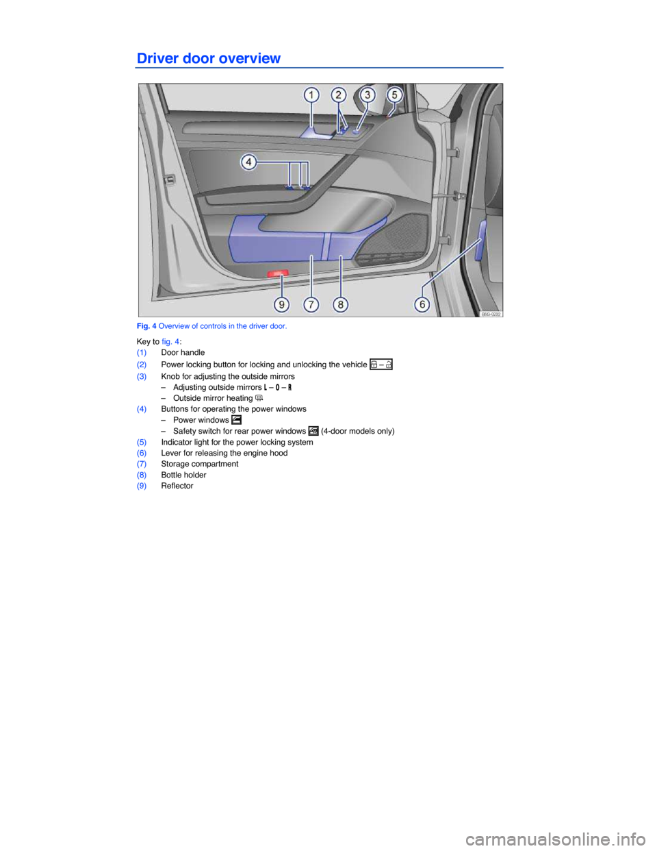 VOLKSWAGEN GOLF 2015 5G / 7.G Owners Manual Driver door overview 
 
Fig. 4 Overview of controls in the driver door. 
Key to fig. 4: 
(1) Door handle  
(2) Power locking button for locking and unlocking the vehicle �