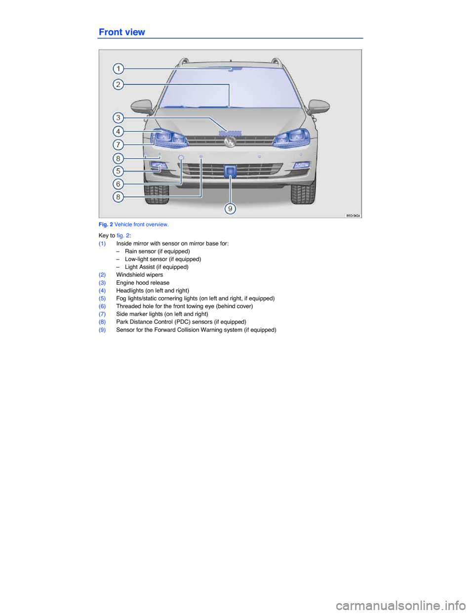 VOLKSWAGEN GOLF SPORTWAGEN 2015 5G / 7.G Owners Manual  
Front view 
 
Fig. 2 Vehicle front overview. 
Key to fig. 2: 
(1) Inside mirror with sensor on mirror base for: 
–  Rain sensor (if equipped)  
–  Low-light sensor (if equipped)  
–  Light Ass