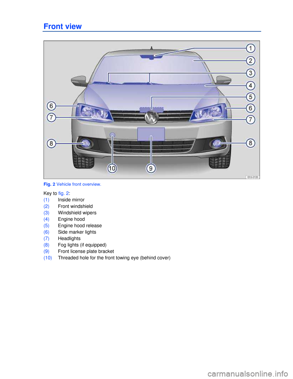 VOLKSWAGEN JETTA 2013 1B / 6.G Owners Manual  
Front view 
 
Fig. 2 Vehicle front overview. 
Key to fig. 2: 
(1) Inside mirror  
(2) Front windshield 
(3) Windshield wipers  
(4) Engine hood  
(5) Engine hood release  
(6) Side marker lights 
(7