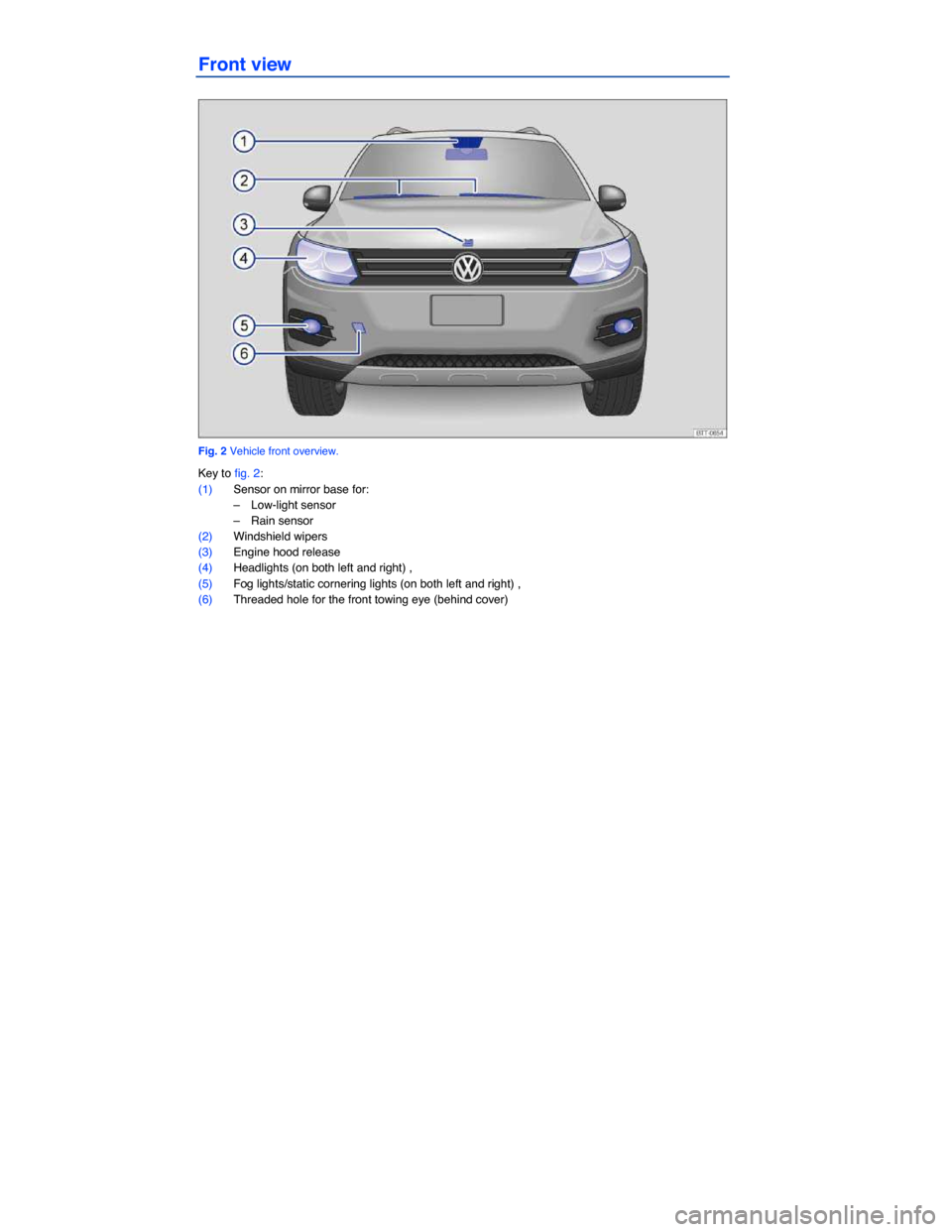 VOLKSWAGEN TIGUAN 2014 1.G Owners Manual  
 
Front view 
 
Fig. 2 Vehicle front overview. 
Key to fig. 2: 
(1) Sensor on mirror base for: 
–  Low-light sensor  
–  Rain sensor  
(2) Windshield wipers  
(3) Engine hood release  
(4) Headl