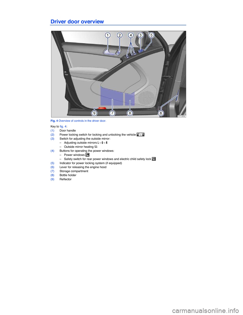 VOLKSWAGEN TIGUAN 2015 1.G Owners Manual  
Driver door overview 
 
Fig. 4 Overview of controls in the driver door. 
Key to fig. 4: 
(1) Door handle  
(2) Power locking switch for locking and unlocking the vehicle �0 �