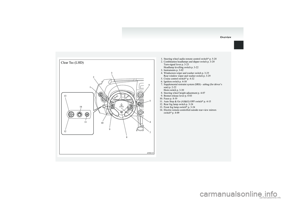 MITSUBISHI COLT 2011  Owners Manual (in English) 1. Steering wheel audio remote control switch* p. 5-28
2. Combination headlamps and dipper switch p. 3-20 Turn-signal lever p. 3-23
Headlamp levelling switch p. 3-22
3. Instruments p. 3-02
4. Windscre