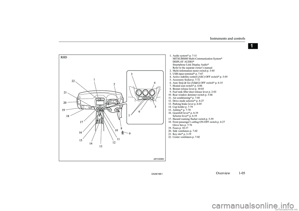 MITSUBISHI ASX 2019  Owners Manual (in English) �1�. �A�u�d�i�o� �s�y�s�t�e�m�*� �p�.� �7�-�1�1�M�I�T�S�U�B�I�S�H�I� �M�u�l�t�i�-�C�o�m�m�u�n�i�c�a�t�i�o�n� �S�y�s�t�e�m�*
�D�I�S�P�L�A�Y� �A�U�D�I�O�*
�S�m�a�r�t�p�h�o�n�e� �L�i�n�k� �D�i�s�p�l�a�y�