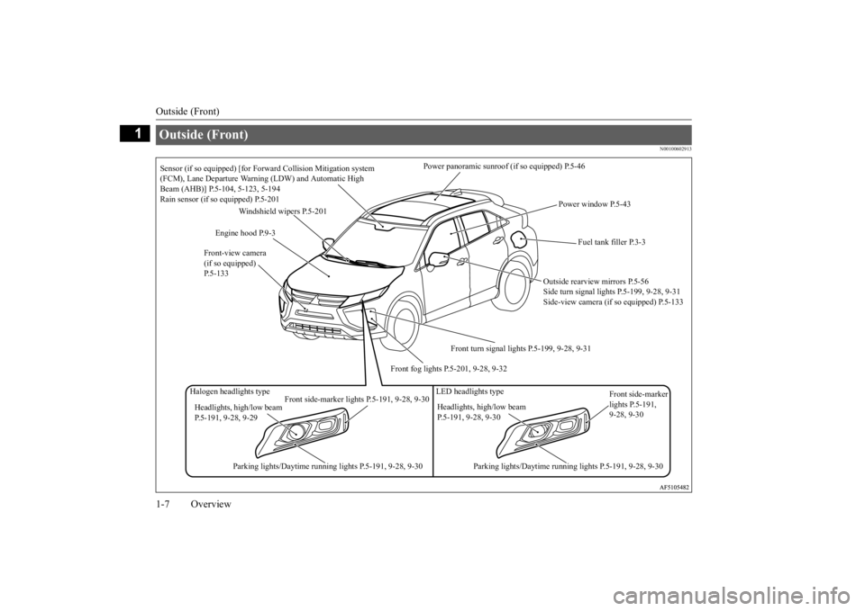 MITSUBISHI ECLIPSE CROSS 2020  Owners Manual (in English) Outside (Front) 1-7 Overview
1
N00100602913
Outside (Front) 
Power panoramic sunroof  
(if so equipped) P.5-46 
Windshield wipers P.5-201 
Engine hood P.9-3 
Front fog lights P.5-201, 9-28, 9-32 
Outs