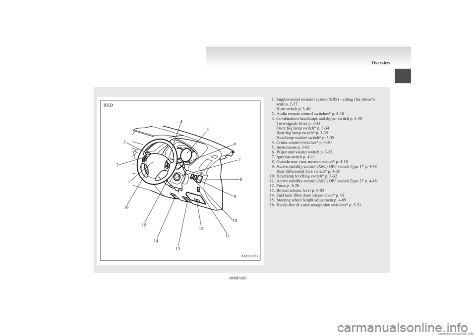 MITSUBISHI L200 2012  Owners Manual (in English) 1. Supplemental restraint system (SRS) - airbag (for driver’s
seat) p. 2-27
Horn switch p. 3-40
2.
Audio remote control switches* p. 5-40
3. Combination headlamps and dipper switch p. 3-30 Turn-sign