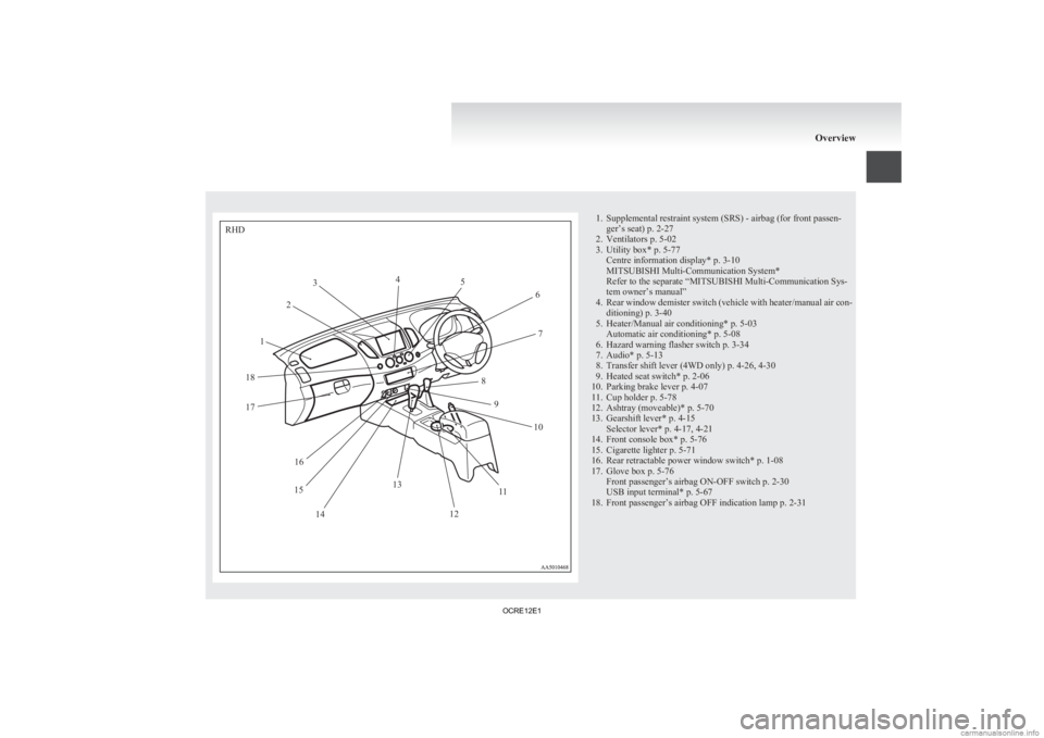 MITSUBISHI L200 2012  Owners Manual (in English) 1. Supplemental restraint system (SRS) - airbag (for front passen-
ger’s seat) p. 2-27
2.
Ventilators p. 5-02
3. Utility box* p. 5-77 Centre information display* p. 3-10
MITSUBISHI Multi-Communicati