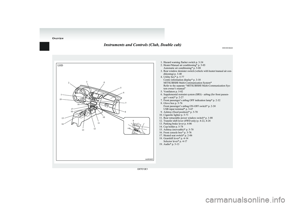 MITSUBISHI L200 2013  Owners Manual (in English) Instruments and Controls (Club, Double cab)E001001066431. Hazard warning flasher switch p. 3-34
2. Heater/Manual air conditioning* p. 5-03 Automatic air conditioning* p. 5-08
3. Rear window demister s