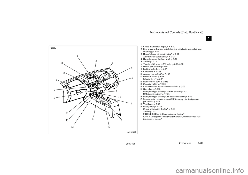 MITSUBISHI L200 2015  Owners Manual (in English) 1. Centre information display* p. 5-10
2. Rear window demister switch (vehicle with heater/manual air con- ditioning) p. 5-43
3. Heater/Manual air conditioning* p. 7-04 Automatic air conditioning* p. 