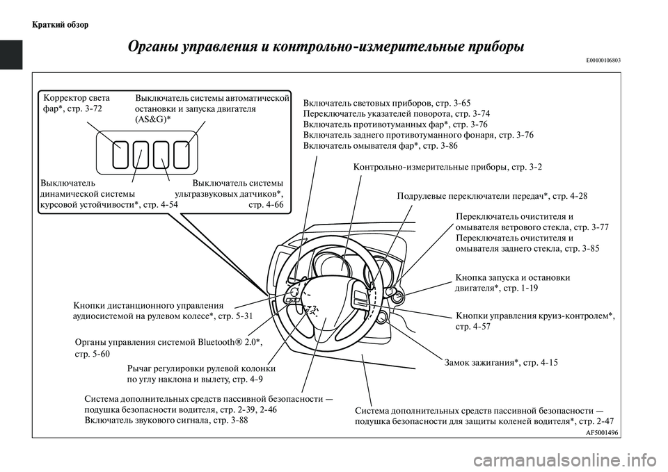 MITSUBISHI ASX 2014  Руководство по эксплуатации и техобслуживанию (in Russian) Краткий обзор
Органы управления и контрольноизмерительные приборы
E00100106803
Корректор света 
фар*, стр. 372
Выкл