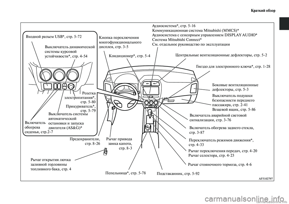 MITSUBISHI ASX 2019  Руководство по эксплуатации и техобслуживанию (in Russian) Краткий обзор
Центральные вентиляционные дефлекторы, стр. 52
Подстаканник, стр. 592 Рычаг привода
замка капота