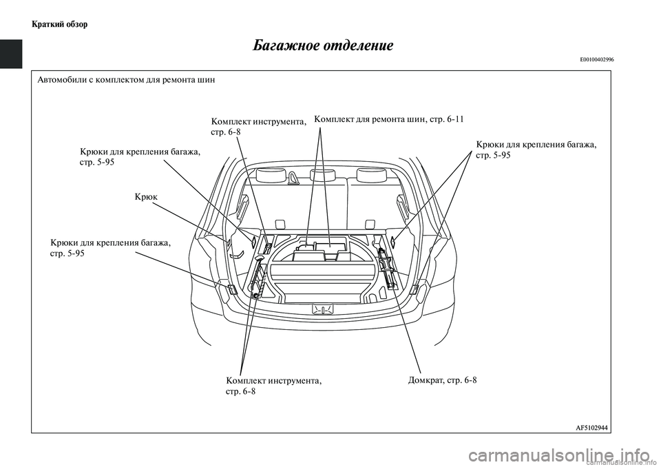 MITSUBISHI ASX 2019  Руководство по эксплуатации и техобслуживанию (in Russian) Краткий обзор
Багажное отделение
E00100402996
Крюки для крепления багажа, 
стр. 595
Крюки для крепления багажа, 
стр. 