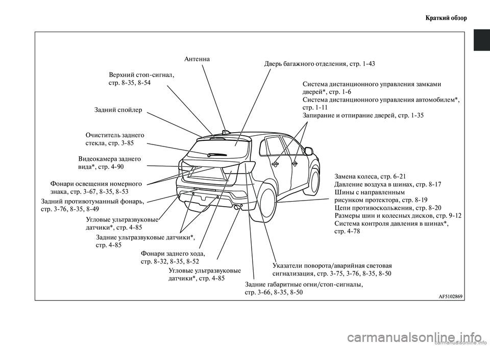 MITSUBISHI ASX 2019  Руководство по эксплуатации и техобслуживанию (in Russian) Краткий обзор
Антенна
Задний спойлер
Очиститель заднего 
стекла, стр. 385Дверь багажного отделения, стр. 143
Си�