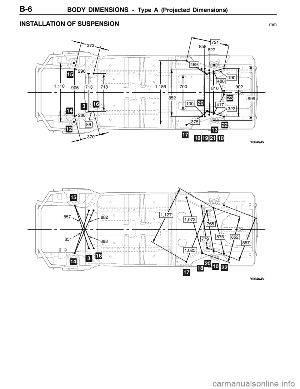 MITSUBISHI LANCER EVOLUTION 2007  Service Repair Manual BODY DIMENSIONS -Type A (Projected Dimensions)B-6
INSTALLATION OF SUSPENSIONmm
1
1
713902906
882
1,1101,186
765
86
852779
1,025
1,073
713700
370
372
290
288
857
888851
469
375
190
100
322
876
852
721
