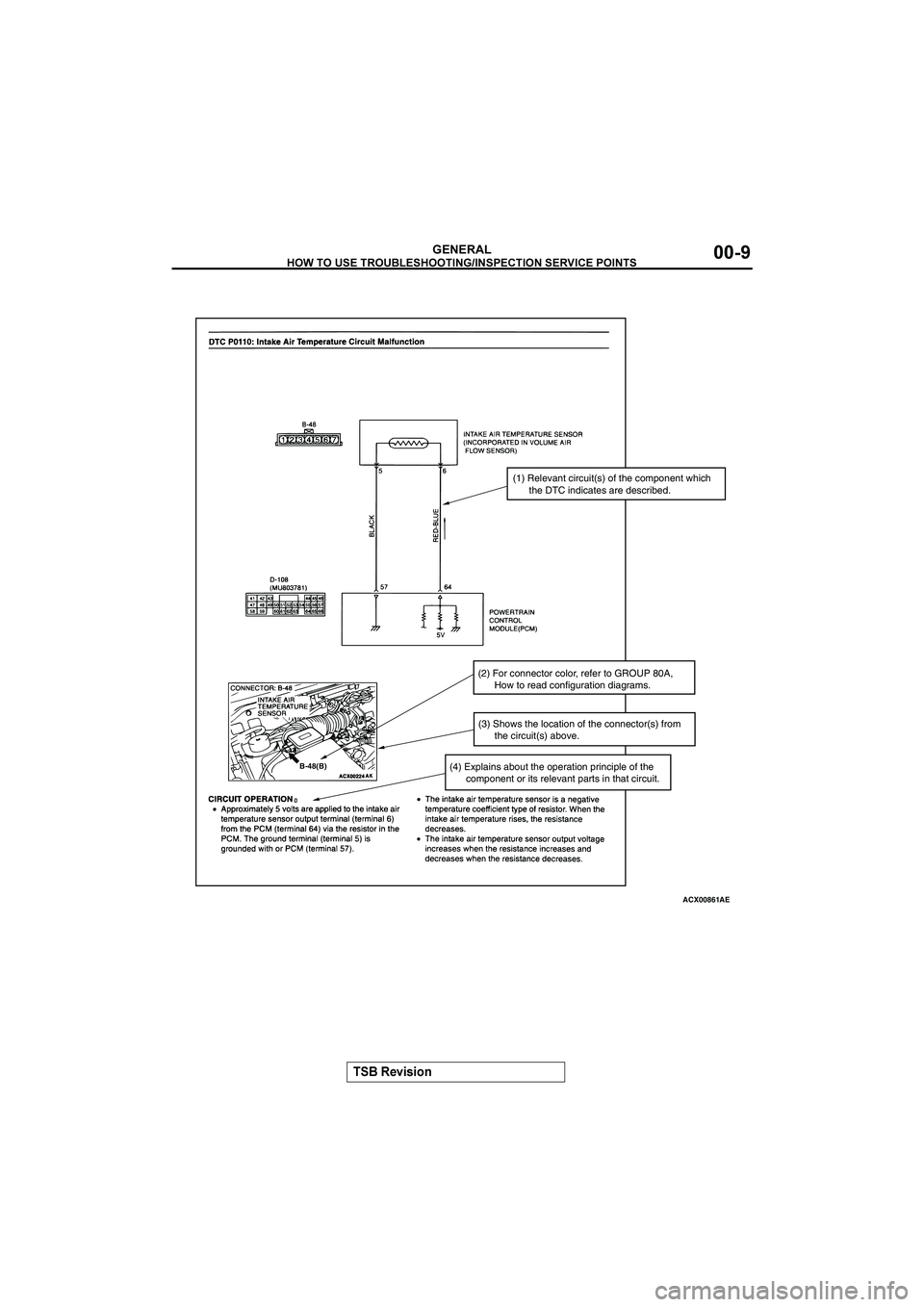 MITSUBISHI GALANT 2004  Workshop Manual 


	

	

&()(*+

$
ACX00861AE
(1) Relevant circuit(s) of the component which
      the DTC indicates are described.
(3) Shows the location of