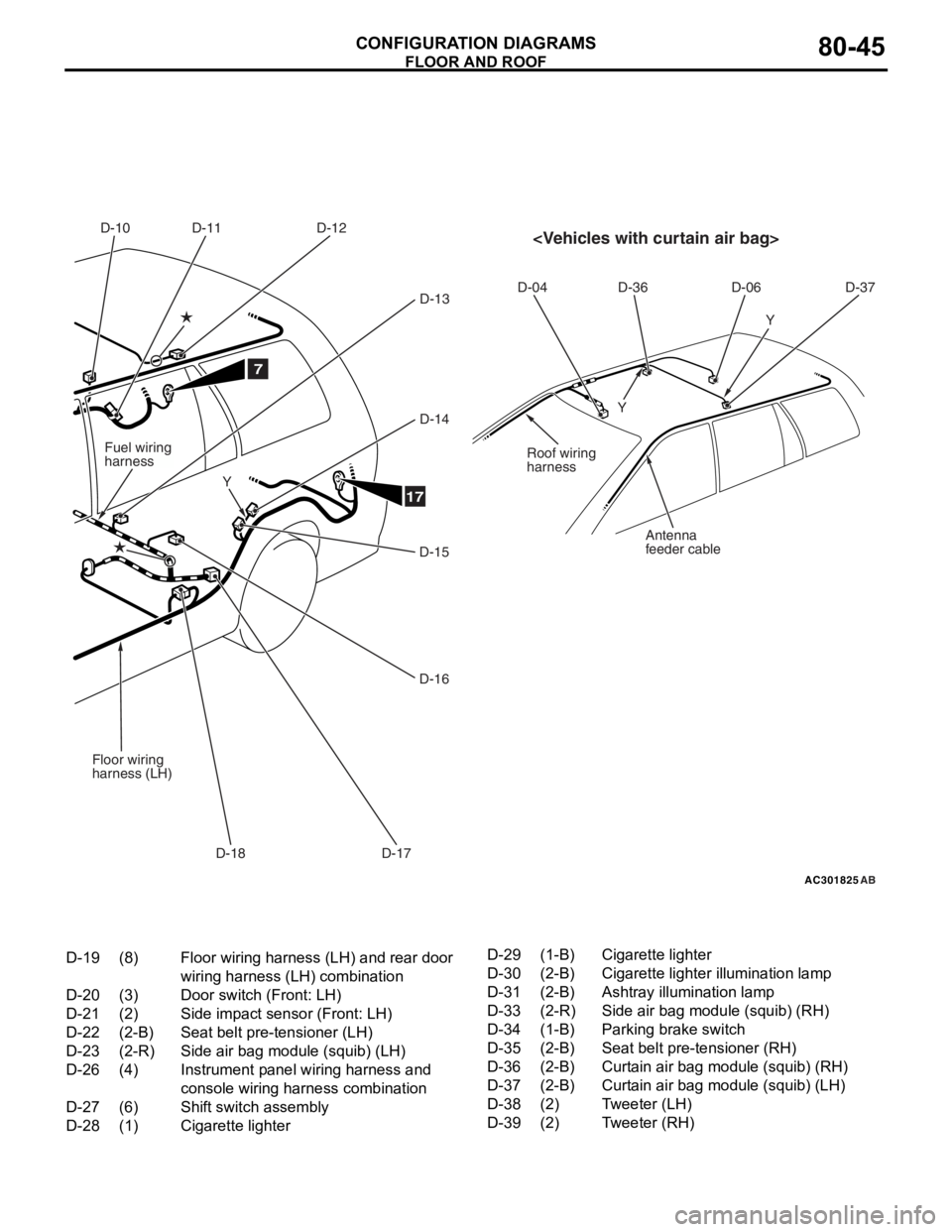 MITSUBISHI LANCER IX 2006  Service Manual 
AC301825
<Vehicles with curtain air bag>
AB
D-10D-12
D-14
D-15
D-16
D-17
D-18 Y
Y
D-04 D-36 D-06 D-37
Roof wiring
harnessFuel wiring
harness
7
17Y
D-11
D-13
Floor wiring
harness (LH)
Antenna
feeder c