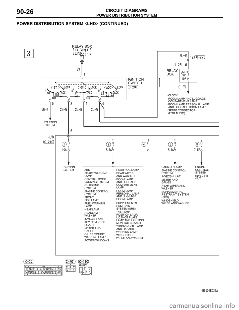 MITSUBISHI LANCER IX 2006  Service Manual POWER DISTRIBUTION SYSTEM
CIRCUIT DIAGRAMS90-26
POWER DISTRIBUTION SYSTEM <LHD> (CONTINUED)
RELAY BOX
IGNITION 
SWITCHRELAY 
BOX
·CLOCK
·ROOM LAMP AND LUGGAGE 
 COMPARTMENT LAMP
·ROOM LAMP
 AND LUG