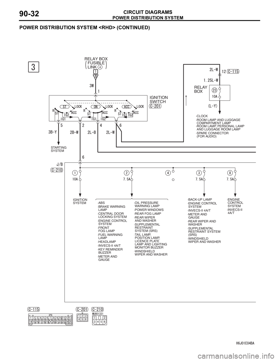 MITSUBISHI LANCER IX 2006  Service Manual POWER DISTRIBUTION SYSTEM
CIRCUIT DIAGRAMS90-32
POWER DISTRIBUTION SYSTEM <RHD> (CONTINUED)
IGNITION 
SWITCHRELAY 
BOX
·CLOCK
·ROOM LAMP AND LUGGAGE 
 COMPARTMENT LAMP
·ROOM LAMP, PERSONAL LAMP
 AN