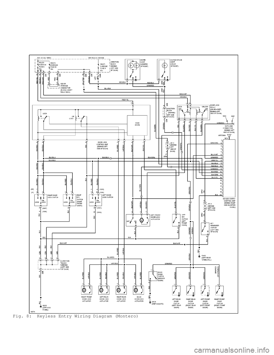 MITSUBISHI MONTERO 1998  Service Manual Fig. 8:  Keyless Entry Wiring Diagram (Montero)                                      