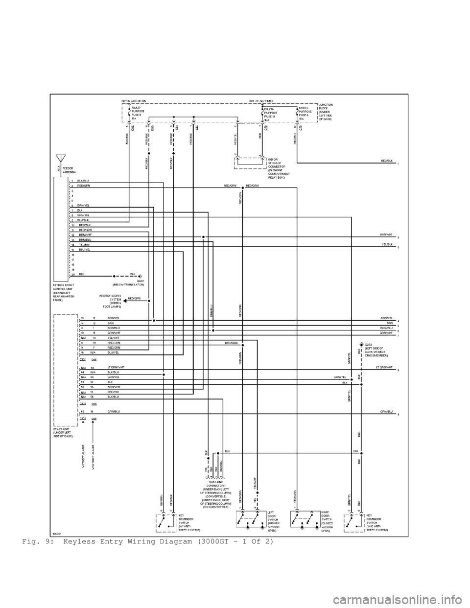 MITSUBISHI MONTERO 1998  Service Manual Fig. 9:  Keyless Entry Wiring Diagram (3000GT - 1 Of 2)                                      