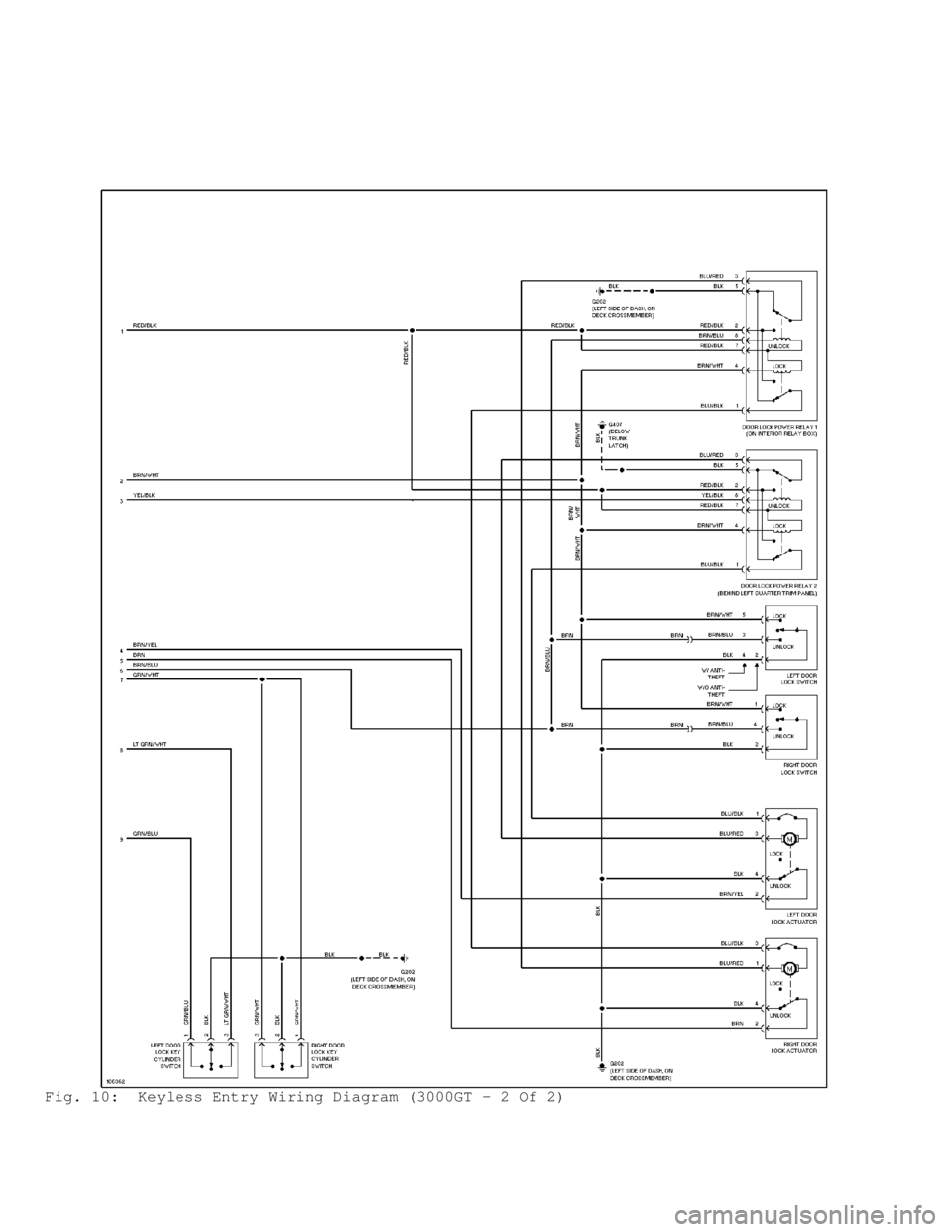 MITSUBISHI MONTERO 1998  Service Manual Fig. 10:  Keyless Entry Wiring Diagram (3000GT - 2 Of 2)                                      