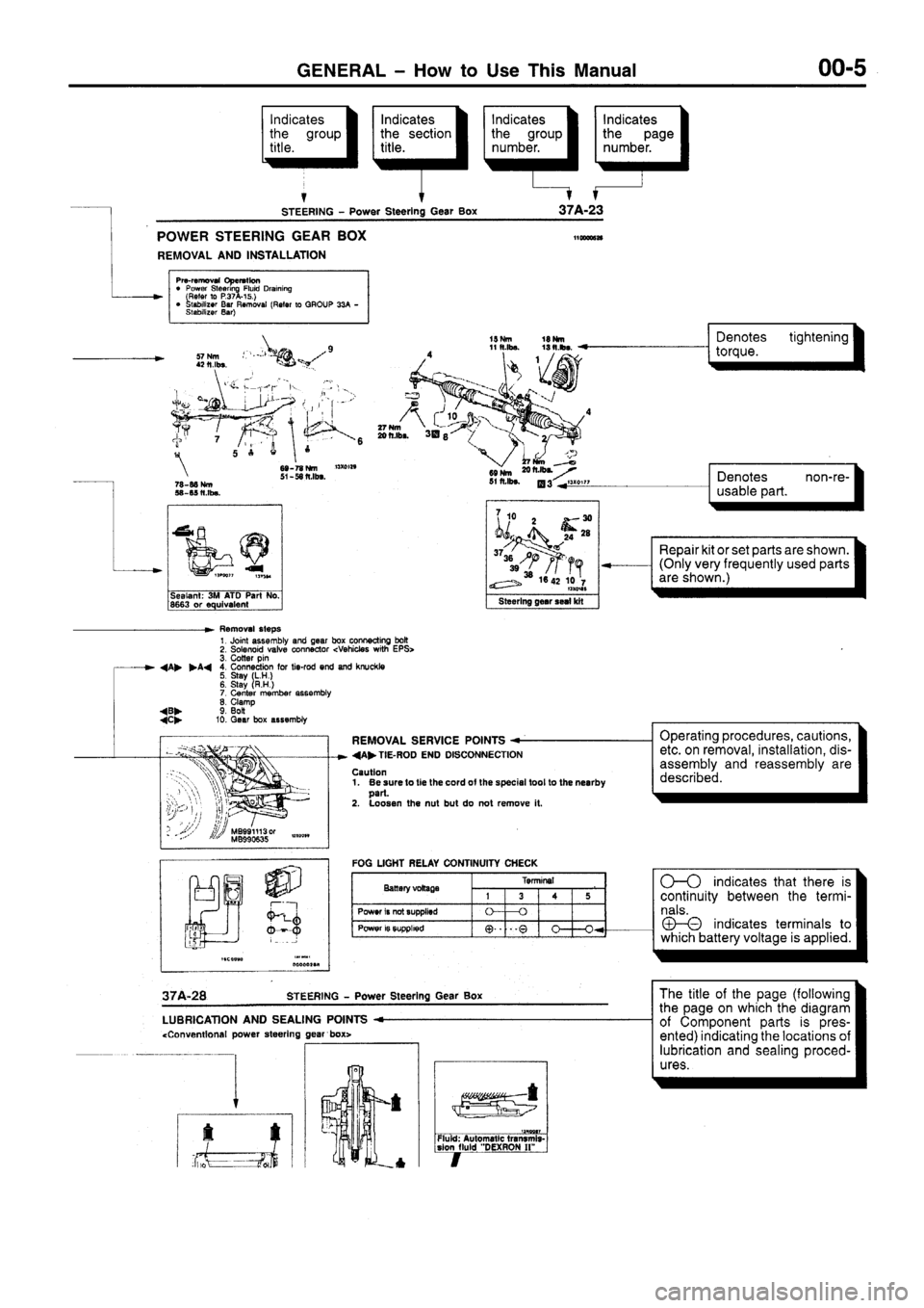 MITSUBISHI SIGMA 1997  Workshop  Service Repair Manual 