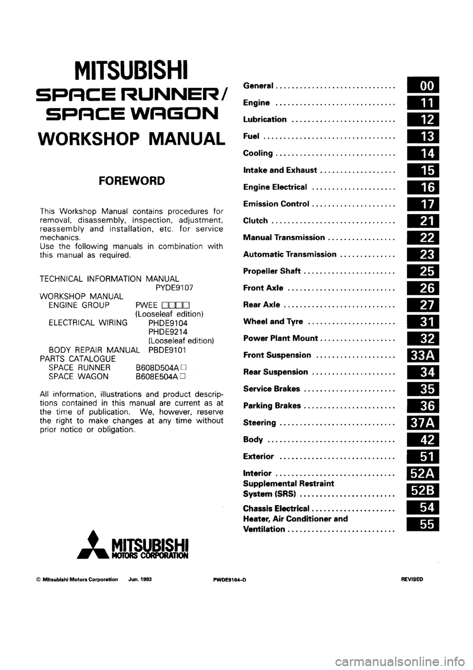 MITSUBISHI SPACE RUNNER 1992  Workshop Manual 
