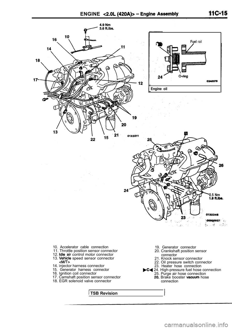 MITSUBISHI SPYDER 1990  Service Repair Manual ENGINE
Fuelrail
Engine  oil
2.5  Nm
10.  Accelerator  cable  connection11. Throttle position sensor connector
12. control motor connector
13.  speed  sensor  connector
14. injector harness connector
1
