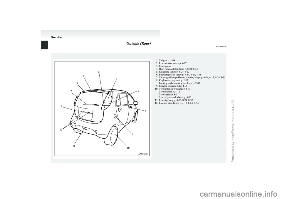 MITSUBISHI I-MIEV 2011  Owners Manual Outside (Rear)
E00100504702 1. Tailgate p. 2-08
2.
Rear window wiper p. 4-17
3. Rear spoiler
4. High-mounted stop lamp p. 8-24, 8-34
5. Reversing lamps p. 8-24, 8-33
6. Stop lamps/Tail lamps p. 4-14, 